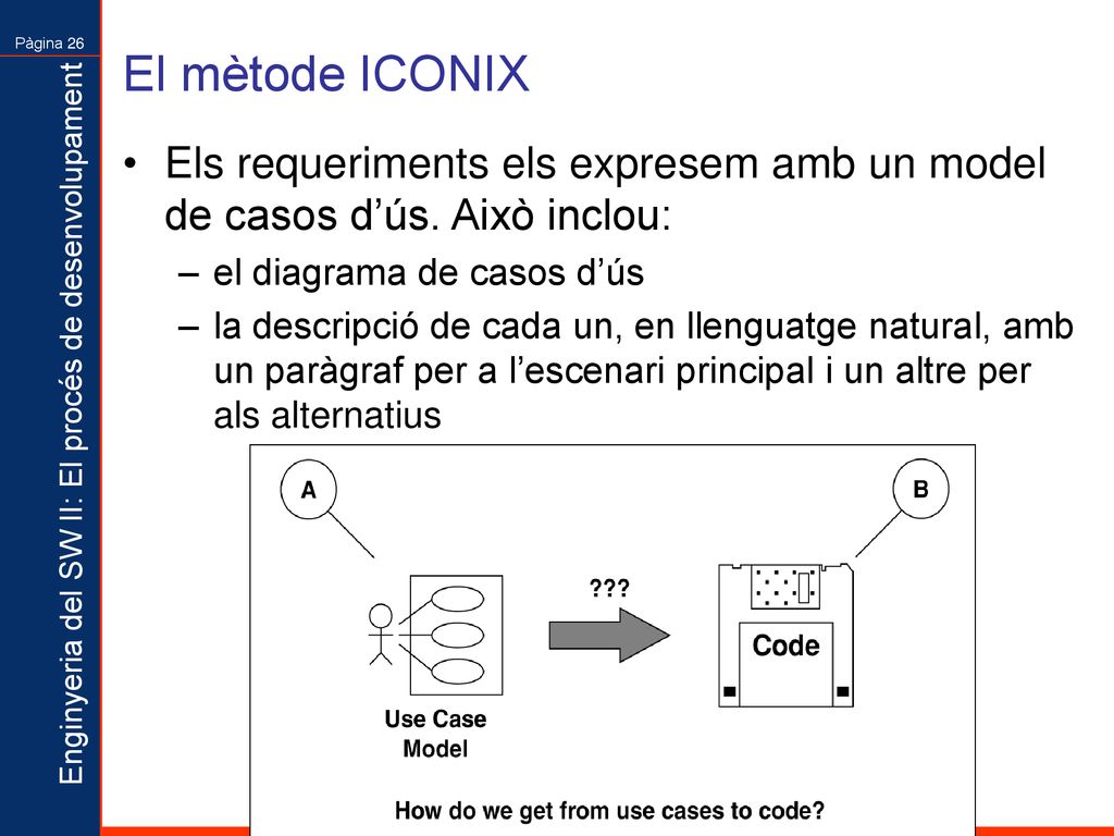 El mètode ICONIX Els requeriments els expresem amb un model de casos d’ús. Això inclou: el diagrama de casos d’ús.
