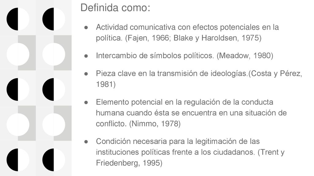 Definida como: Actividad comunicativa con efectos potenciales en la política. (Fajen, 1966; Blake y Haroldsen, 1975)