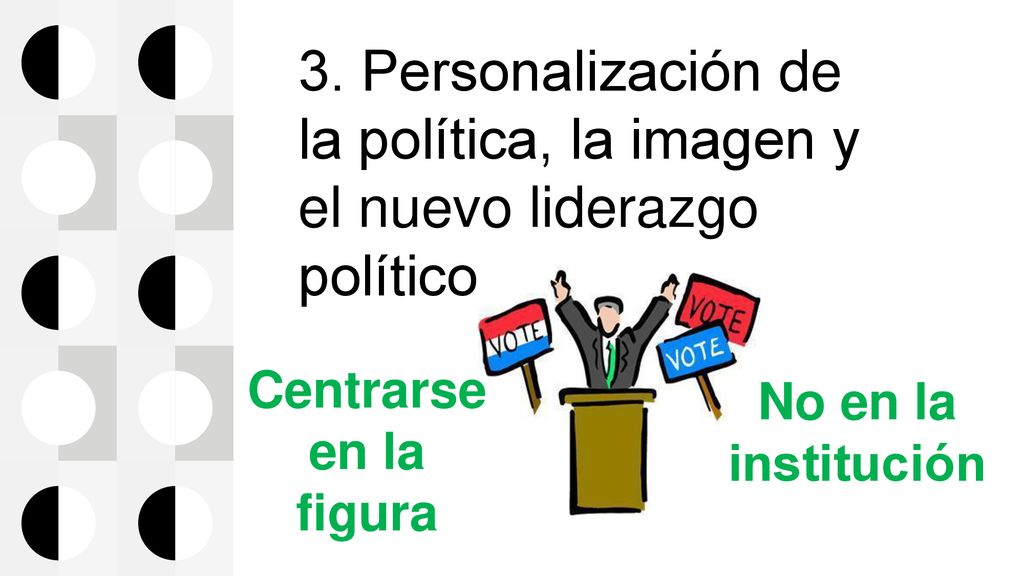 3. Personalización de la política, la imagen y el nuevo liderazgo político