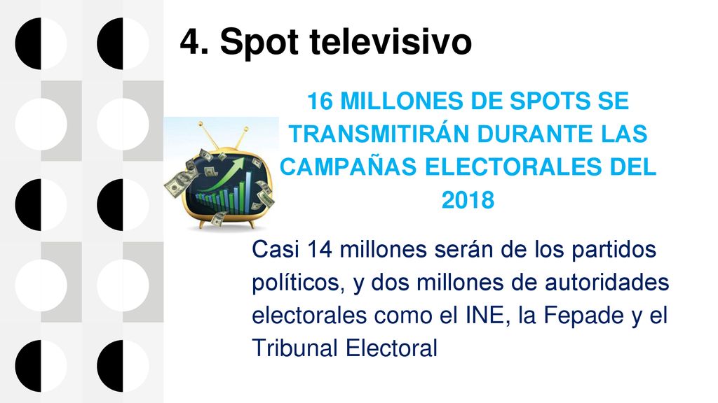 4. Spot televisivo 16 MILLONES DE SPOTS SE TRANSMITIRÁN DURANTE LAS CAMPAÑAS ELECTORALES del