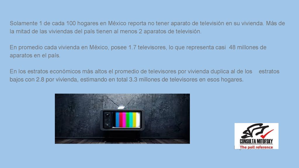 Solamente 1 de cada 100 hogares en México reporta no tener aparato de televisión en su vivienda. Más de la mitad de las viviendas del país tienen al menos 2 aparatos de televisión. En promedio cada vivienda en México, posee 1.7 televisores, lo que representa casi 48 millones de aparatos en el país. En los estratos económicos más altos el promedio de televisores por vivienda duplica al de los estratos bajos con 2.8 por vivienda, estimando en total 3.3 millones de televisores en esos hogares.