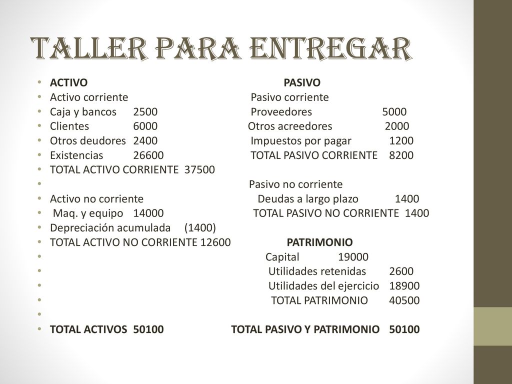 TALLER PARA ENTREGAR ACTIVO PASIVO Activo corriente Pasivo corriente