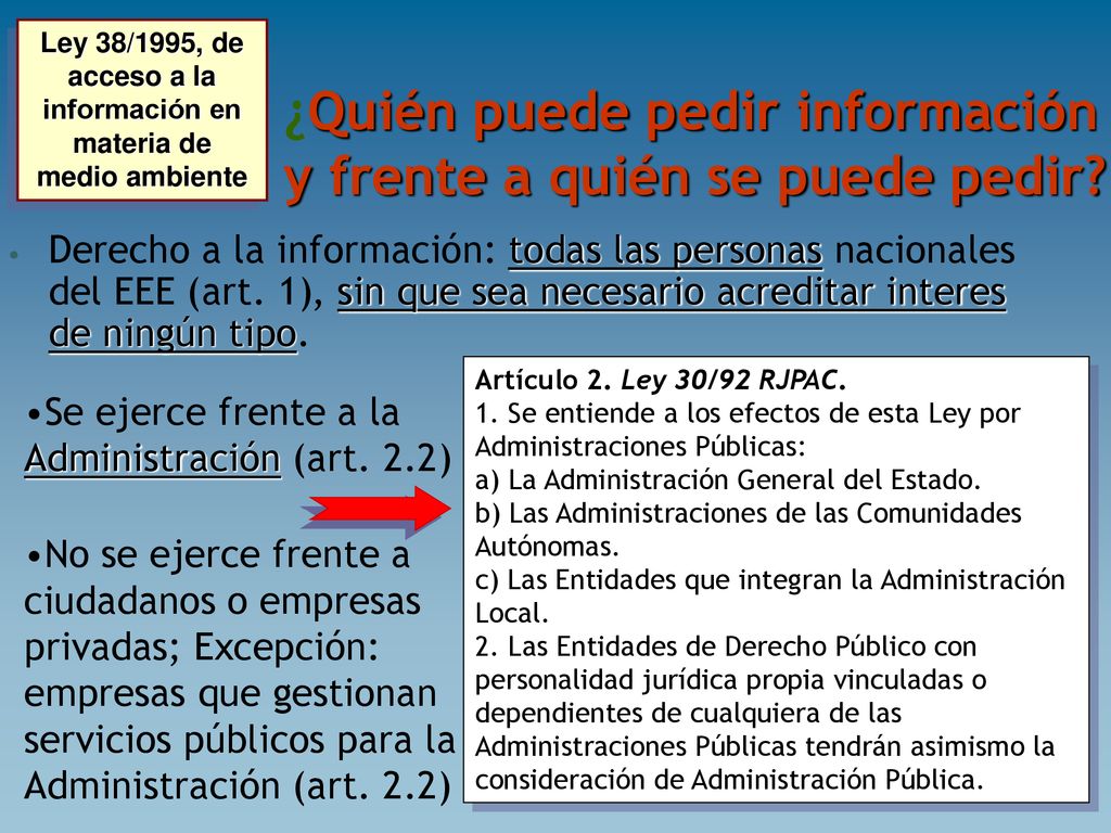 ¿Quién puede pedir información y frente a quién se puede pedir