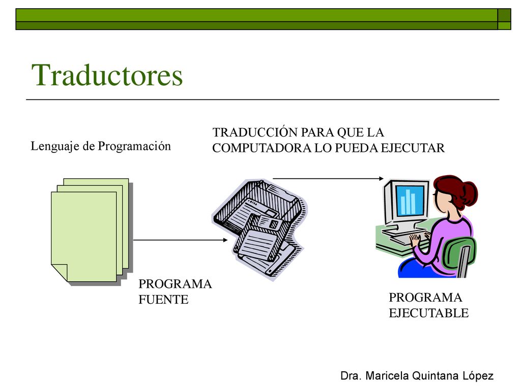 Traductores TRADUCCIÓN PARA QUE LA COMPUTADORA LO PUEDA EJECUTAR