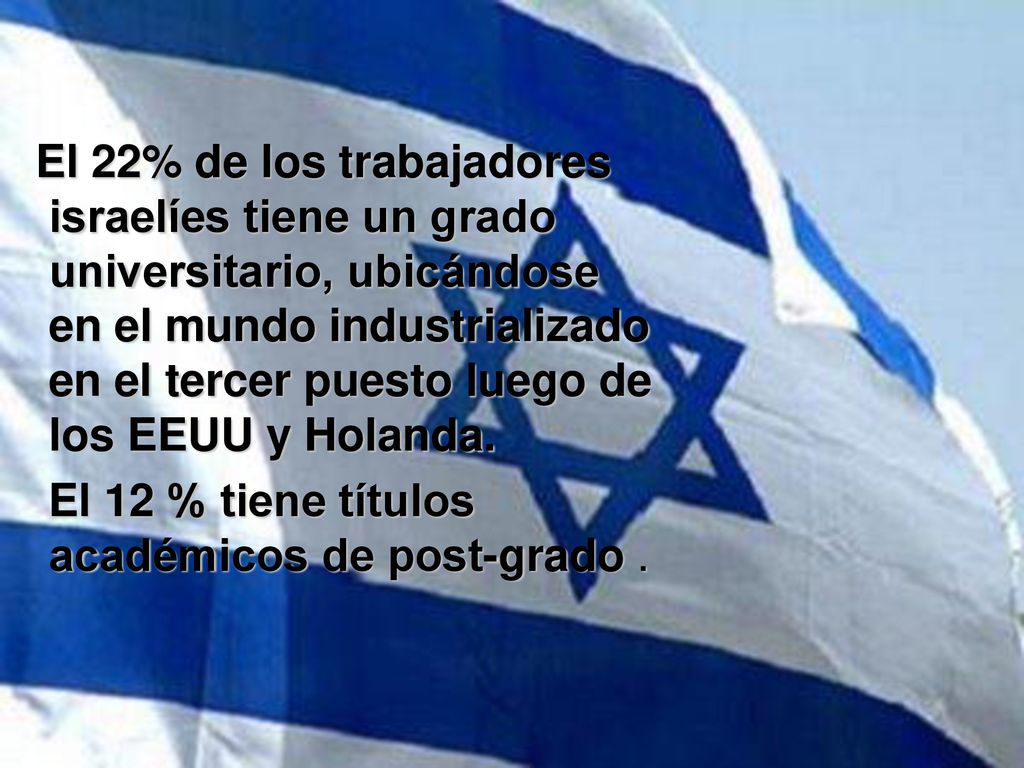 El 22% de los trabajadores israelíes tiene un grado universitario, ubicándose en el mundo industrializado en el tercer puesto luego de los EEUU y Holanda.