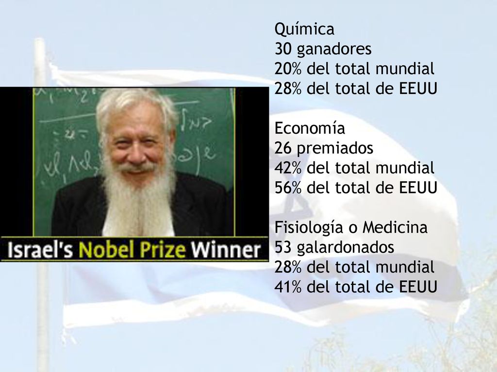 Química 30 ganadores. 20% del total mundial. 28% del total de EEUU. Economía. 26 premiados. 42% del total mundial.