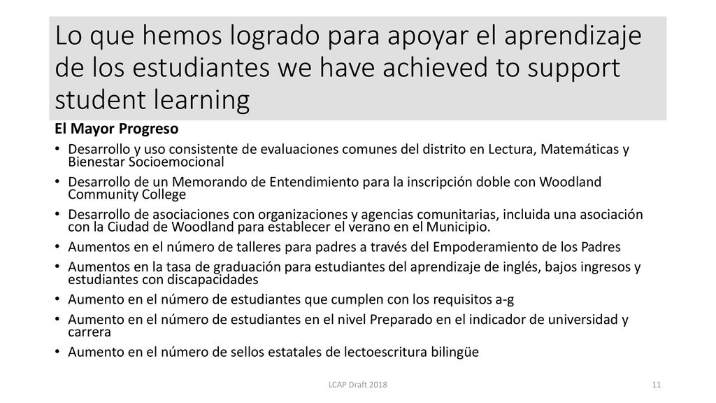 Lo que hemos logrado para apoyar el aprendizaje de los estudiantes we have achieved to support student learning