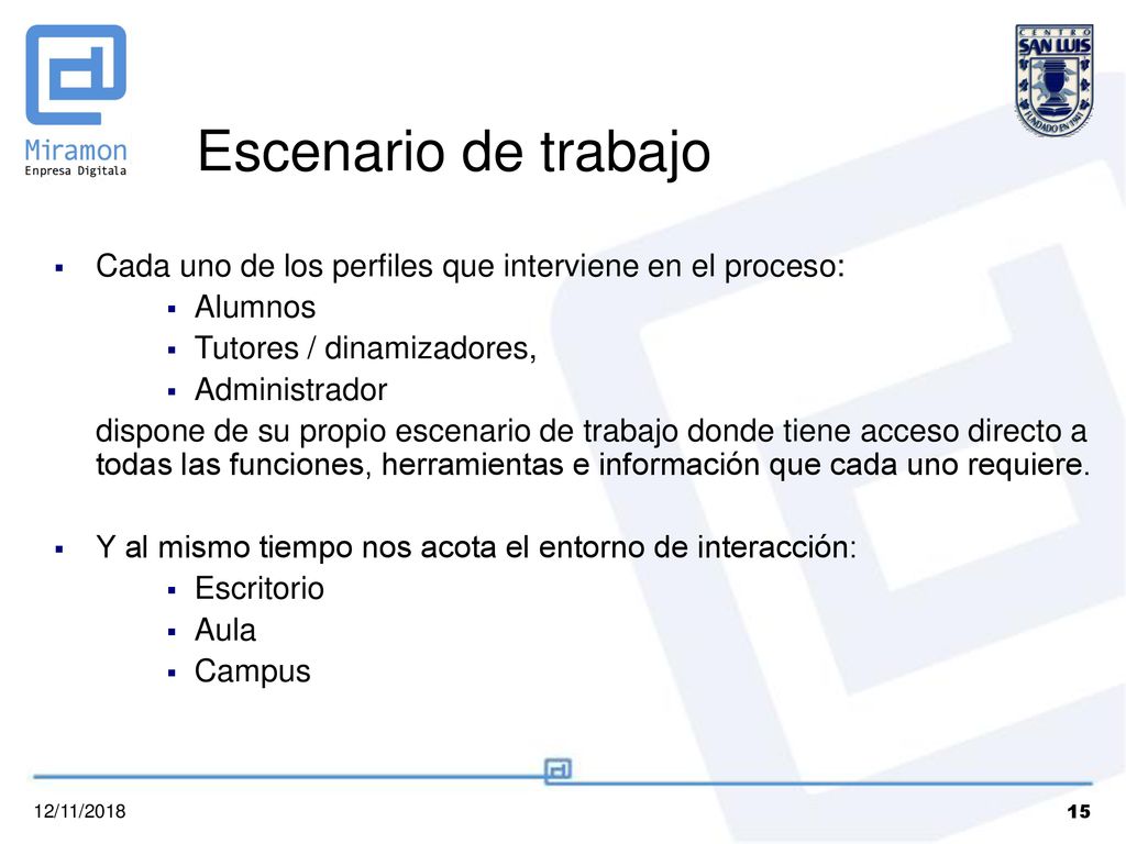 Escenario de trabajo Cada uno de los perfiles que interviene en el proceso: Alumnos. Tutores / dinamizadores,