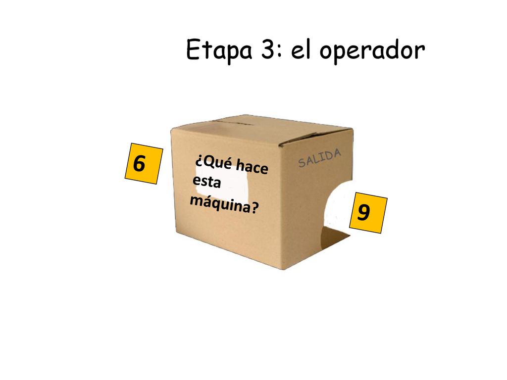 Etapa 3: el operador 6 ¿Qué hace esta máquina 9
