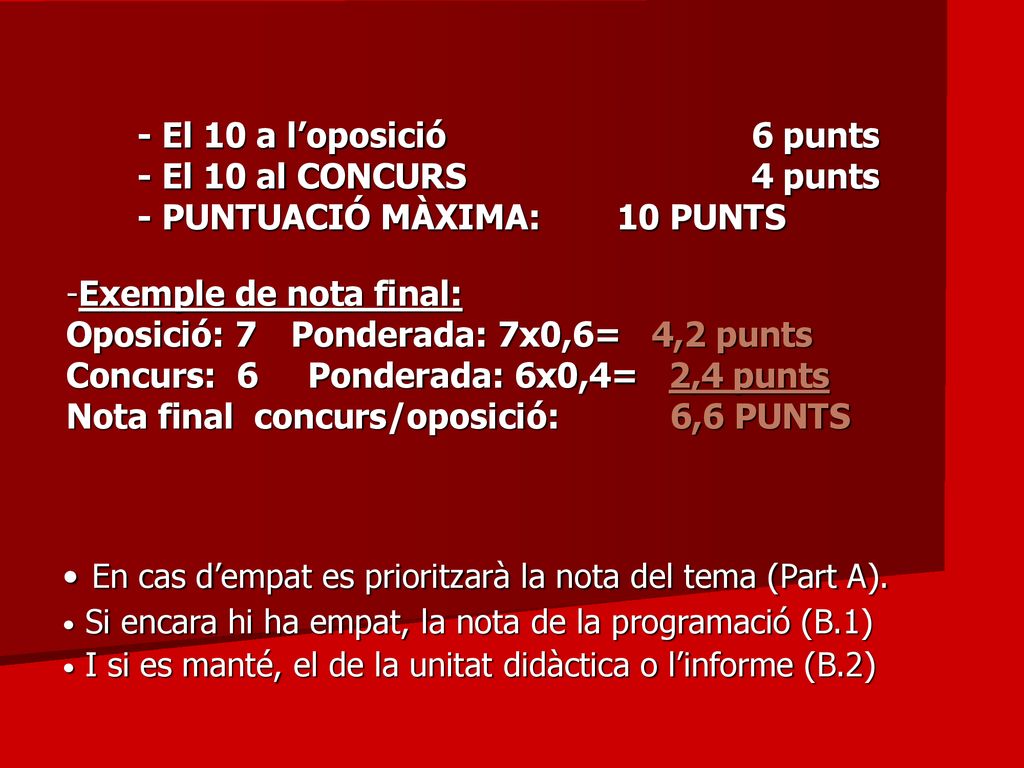 En cas d’empat es prioritzarà la nota del tema (Part A).