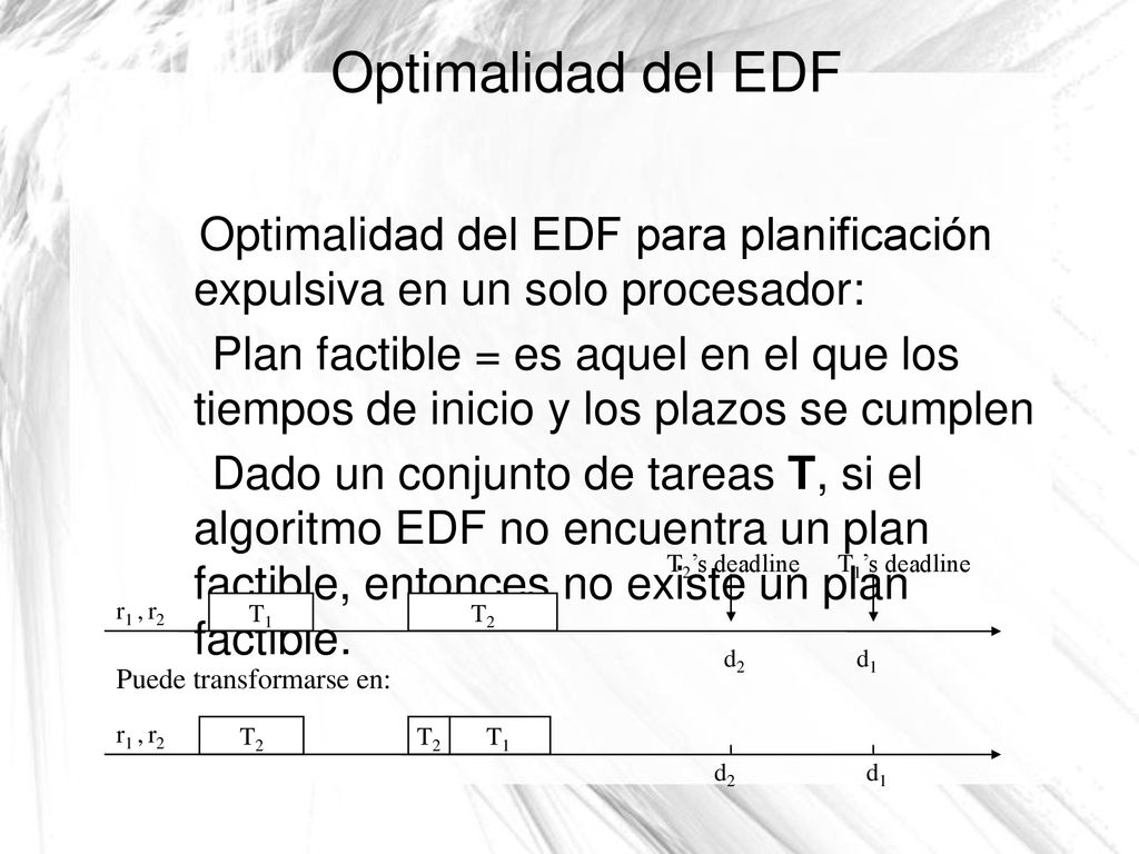 Optimalidad del EDF Optimalidad del EDF para planificación expulsiva en un solo procesador: