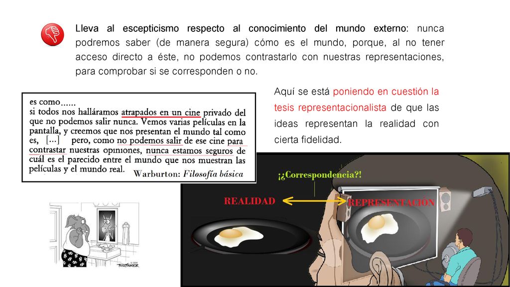 Lleva al escepticismo respecto al conocimiento del mundo externo: nunca podremos saber (de manera segura) cómo es el mundo, porque, al no tener acceso directo a éste, no podemos contrastarlo con nuestras representaciones, para comprobar si se corresponden o no.