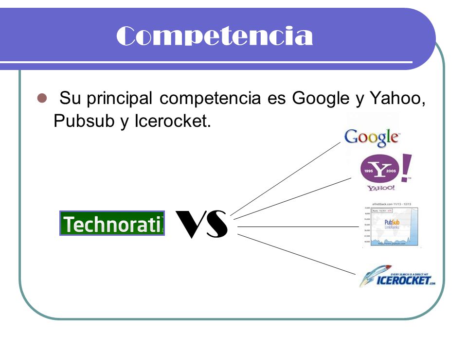 Competencia Su principal competencia es Google y Yahoo, Pubsub y Icerocket. VS