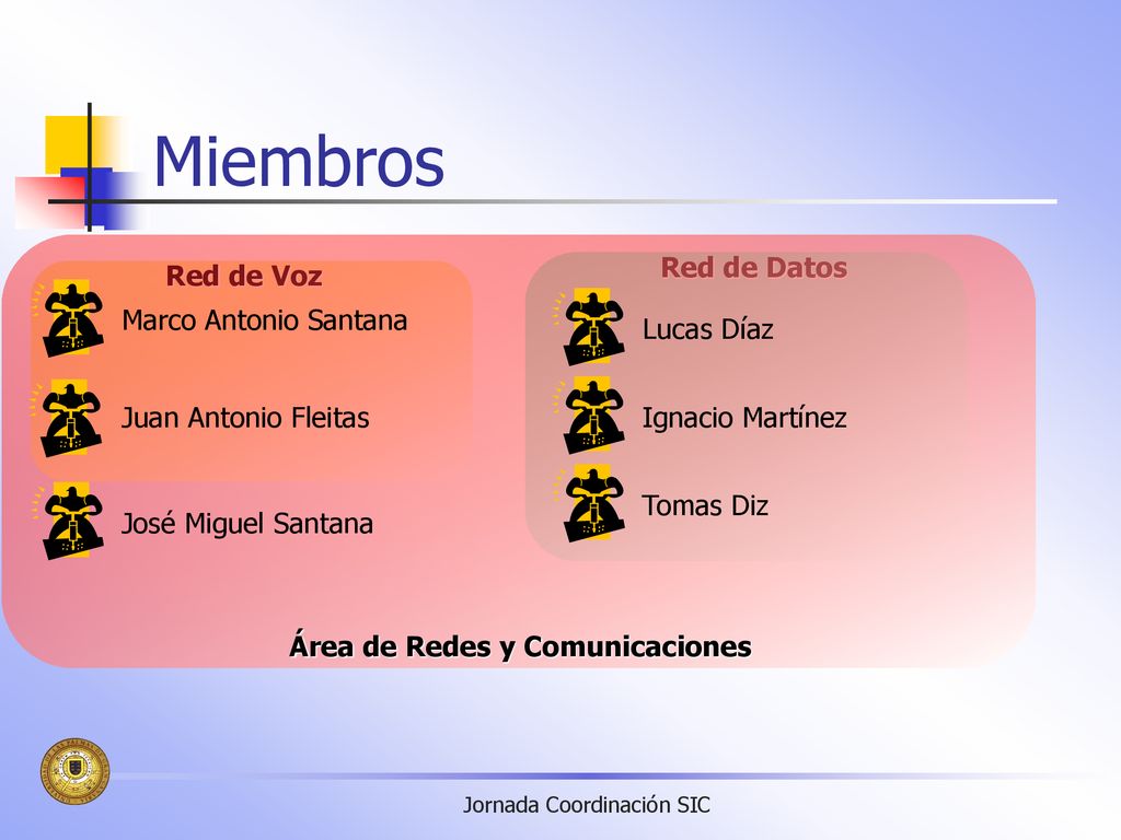 Miembros Área de Redes y Comunicaciones Red de Datos Red de Voz