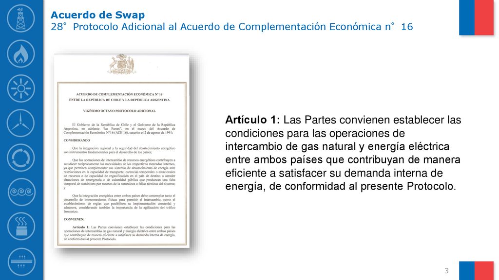 Acuerdo de Swap 28°Protocolo Adicional al Acuerdo de Complementación Económica n°16