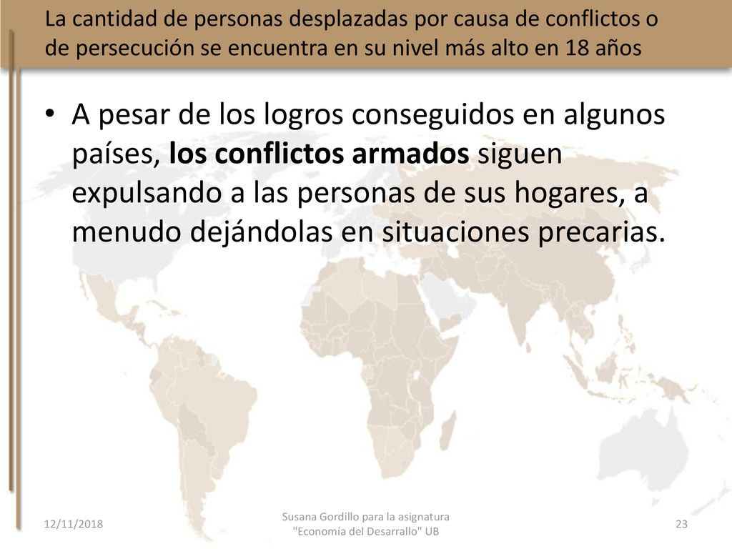 Susana Gordillo para la asignatura Economía del Desarrallo UB