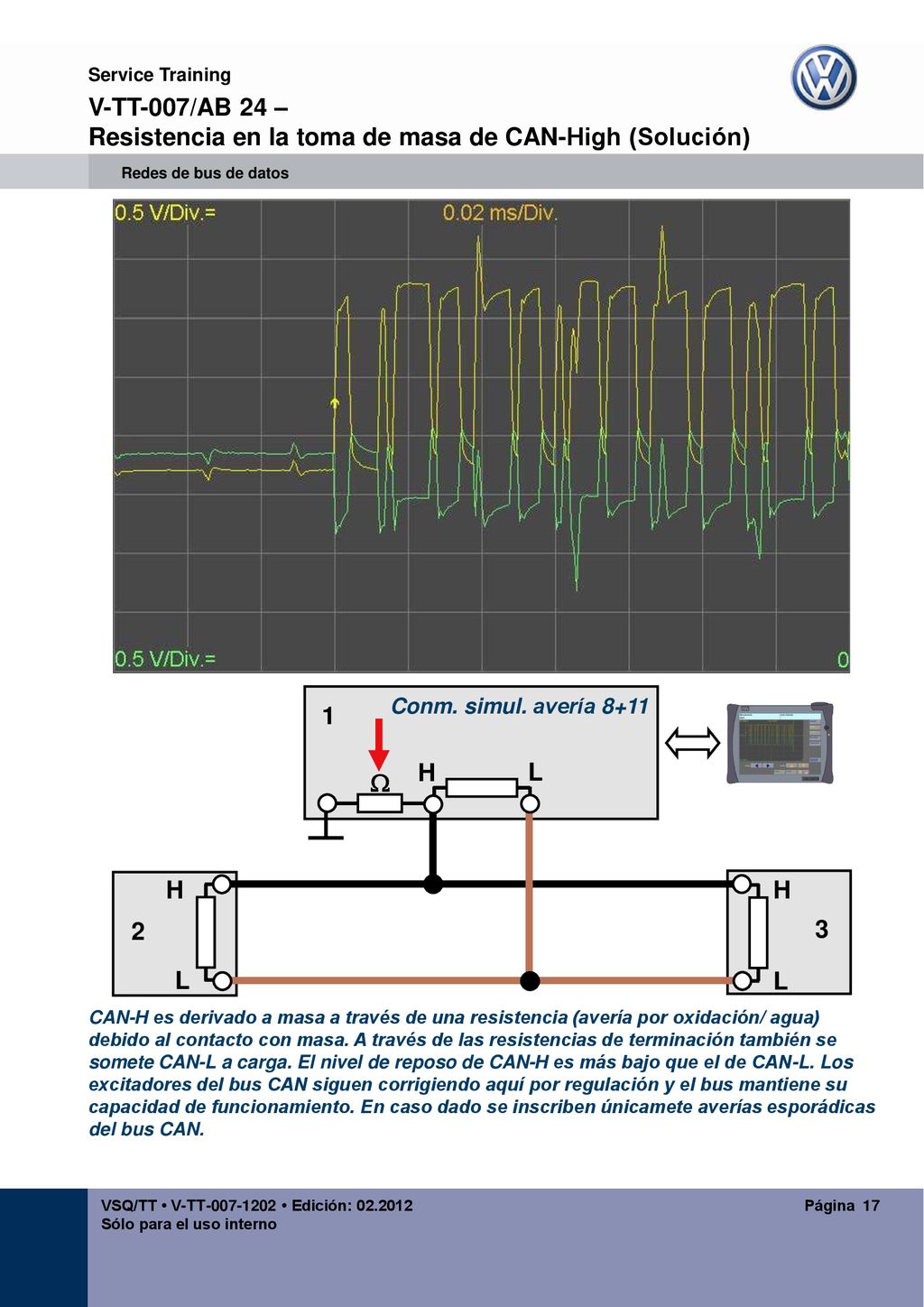 V-TT-007/AB 24 – Resistencia en la toma de masa de CAN-High (Solución)