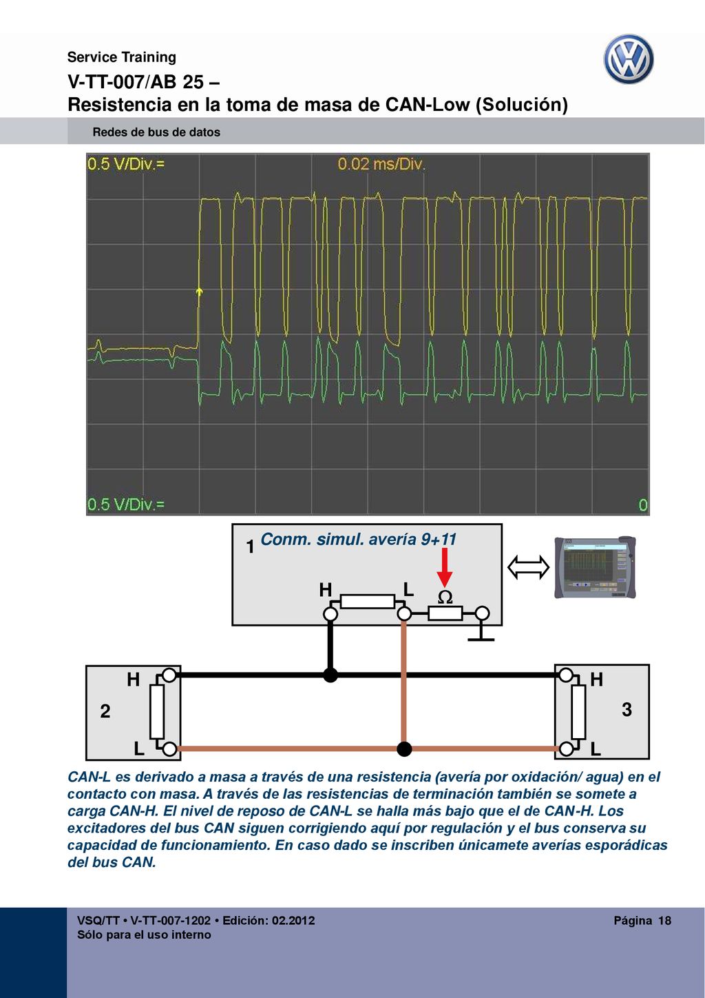 V-TT-007/AB 25 – Resistencia en la toma de masa de CAN-Low (Solución)