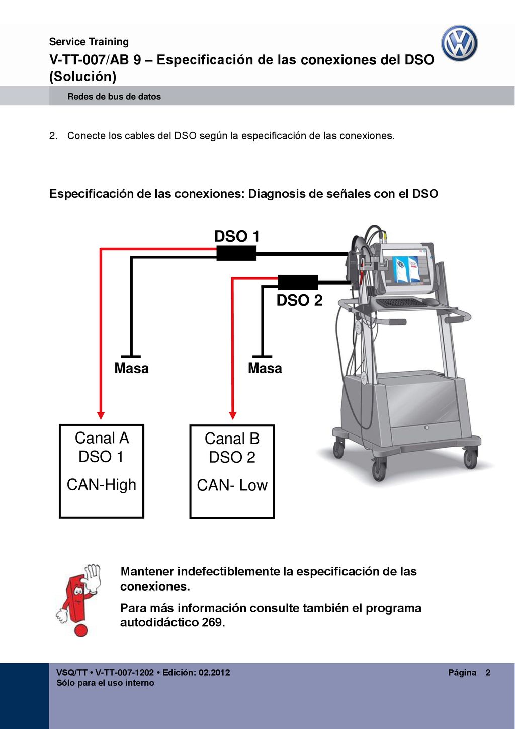 V-TT-007/AB 9 – Especificación de las conexiones del DSO (Solución)