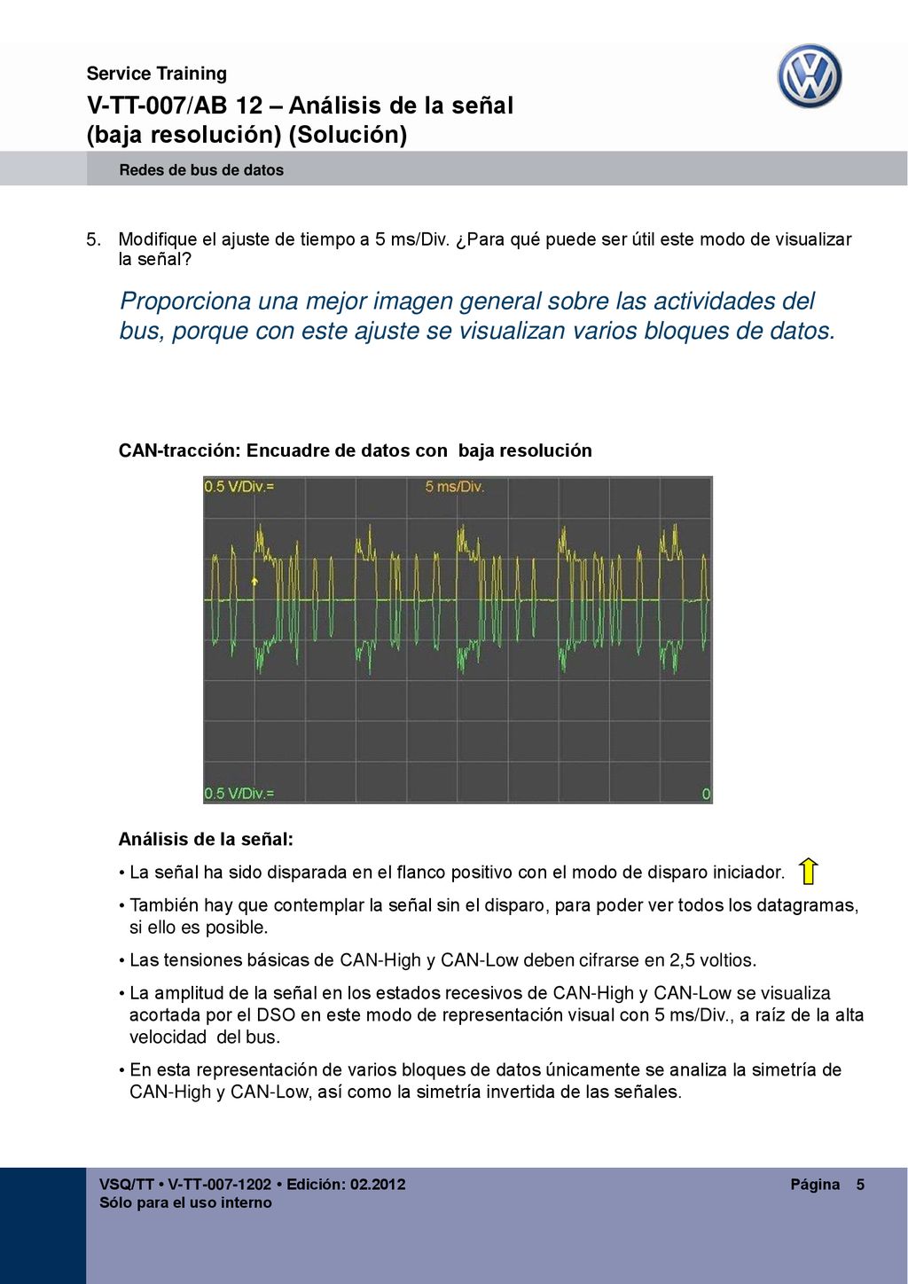 V-TT-007/AB 12 – Análisis de la señal (baja resolución) (Solución)