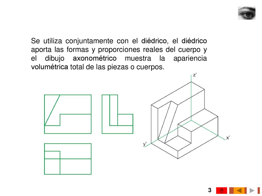 Se utiliza conjuntamente con el diédrico, el diédrico aporta las formas y proporciones reales del cuerpo y el dibujo axonométrico muestra la apariencia volumétrica total de las piezas o cuerpos.