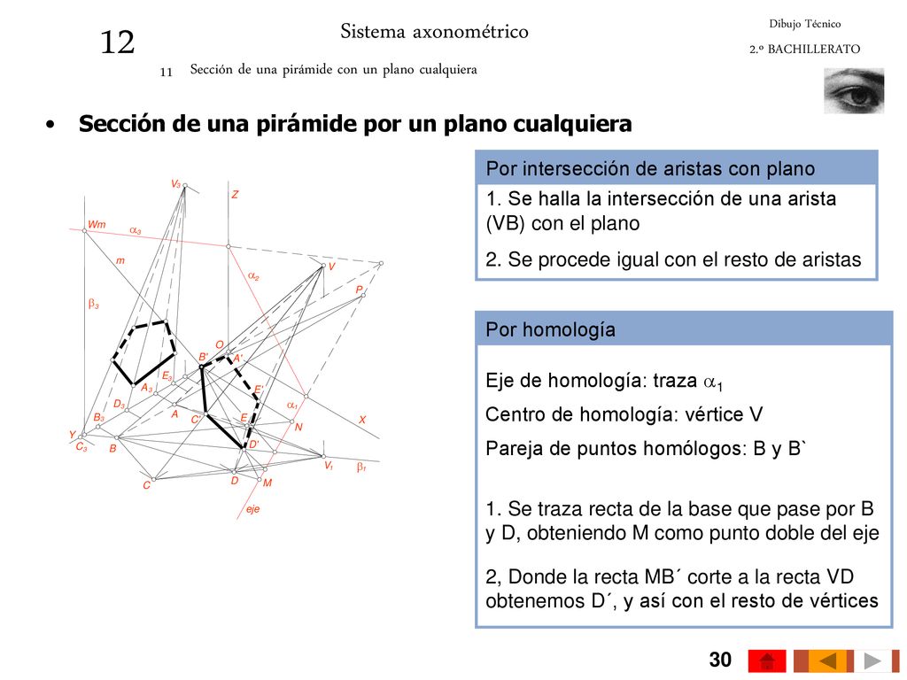 12 Sistema axonométrico. Dibujo Técnico. 2.º BACHILLERATO. 11. Sección de una pirámide con un plano cualquiera.