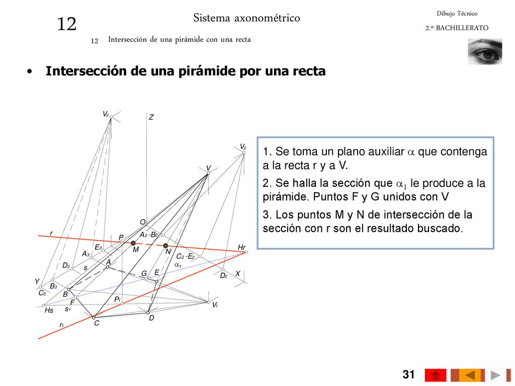12 Sistema axonométrico Intersección de una pirámide por una recta 12