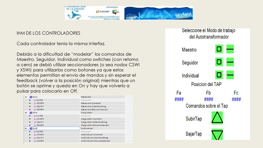 IHM DE LOS CONTROLADORES Cada controlador tenia la misma interfaz
