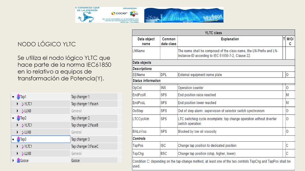 NODO LÓGICO YLTC Se utiliza el nodo lógico YLTC que hace parte de la norma IEC61850 en lo relativo a equipos de transformación de Potencia(Y).