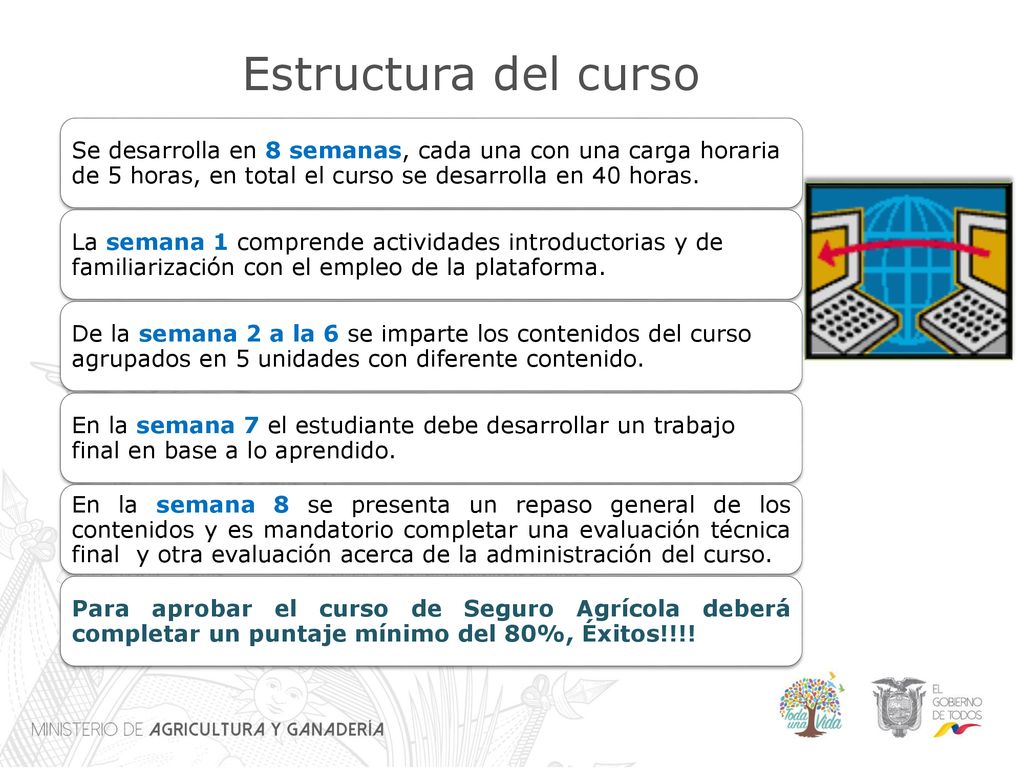 Estructura del curso Se desarrolla en 8 semanas, cada una con una carga horaria de 5 horas, en total el curso se desarrolla en 40 horas.