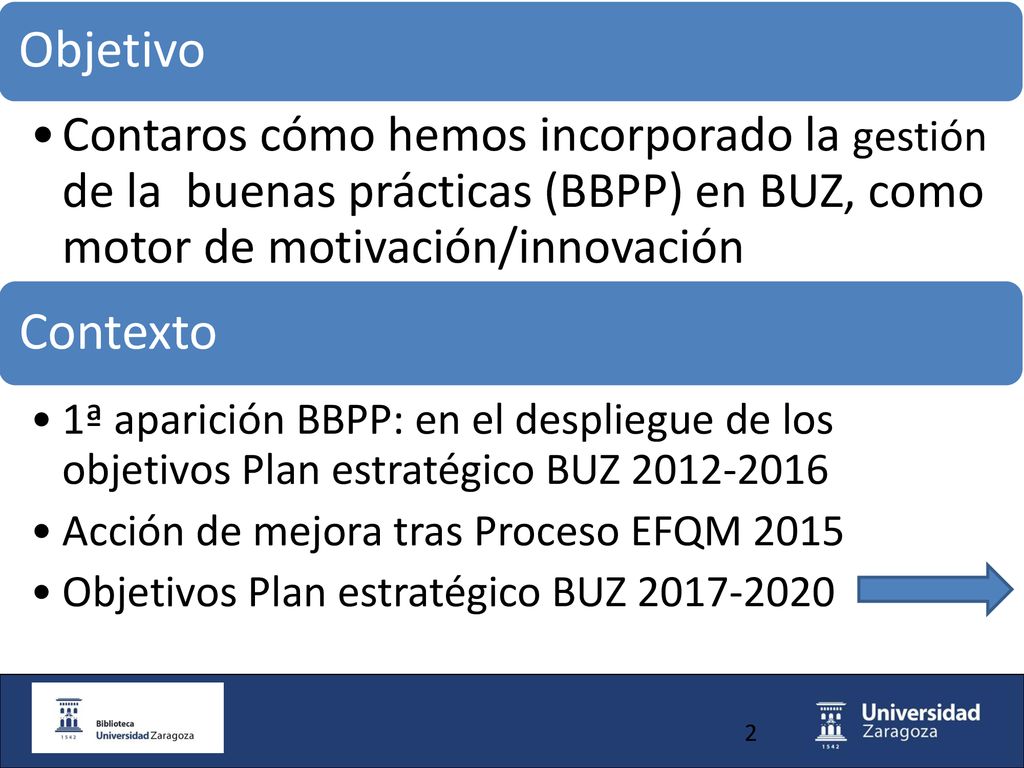 Objetivo Contaros cómo hemos incorporado la gestión de la buenas prácticas (BBPP) en BUZ, como motor de motivación/innovación.