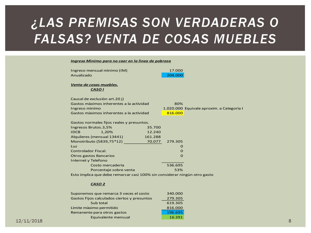 ¿las premisas son verdaderas o falsas Venta de cosas muebles