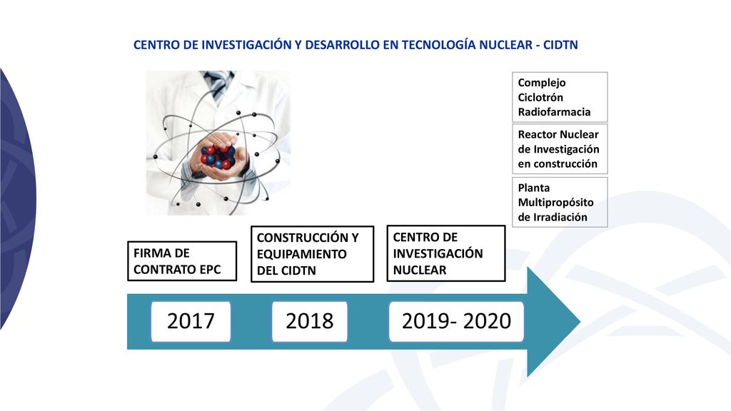 CENTRO DE INVESTIGACIÓN Y DESARROLLO EN TECNOLOGÍA NUCLEAR - CIDTN