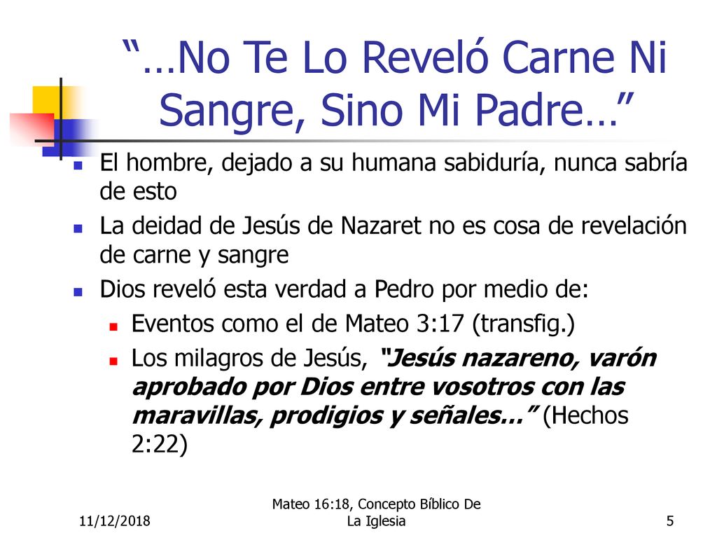 …No Te Lo Reveló Carne Ni Sangre, Sino Mi Padre…