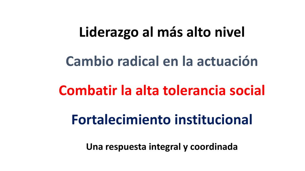 Liderazgo al más alto nivel Cambio radical en la actuación