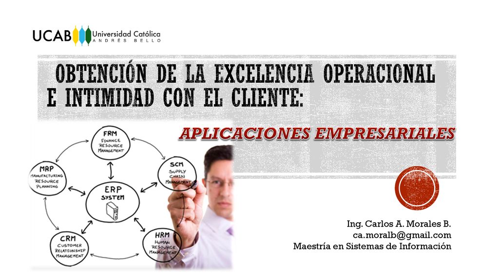Obtención de la excelencia operacional e intimidad con el cliente: