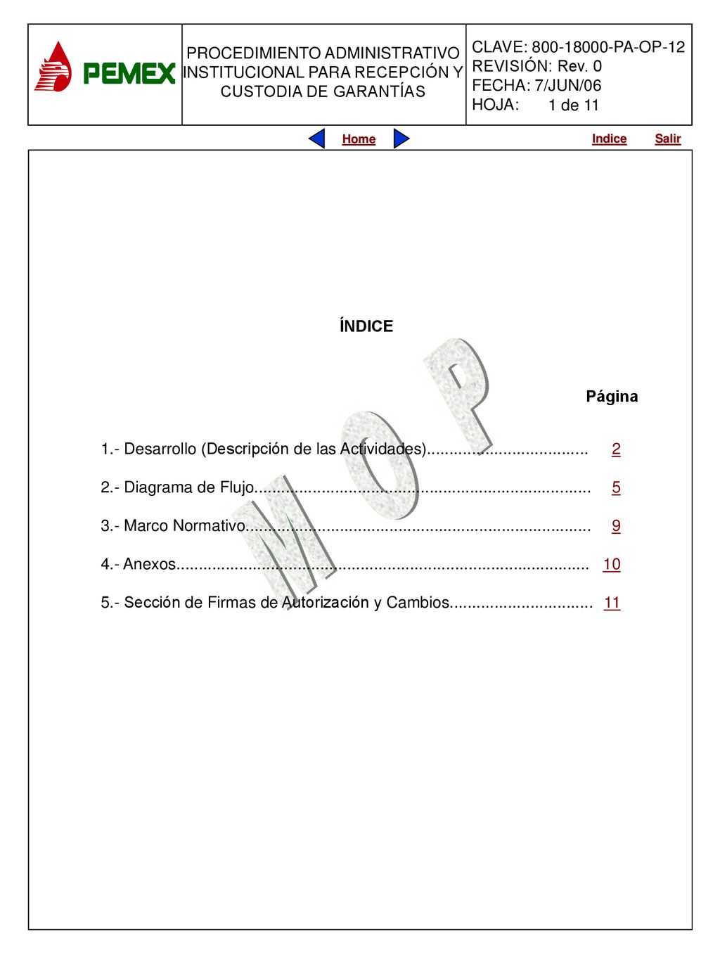 1 de 11 ÍNDICE. Página. 1.- Desarrollo (Descripción de las Actividades)
