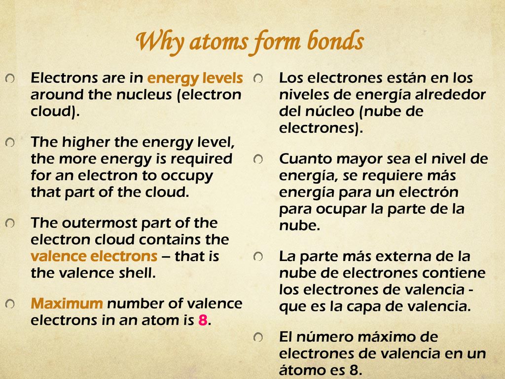 Why atoms form bonds Electrons are in energy levels around the nucleus (electron cloud).