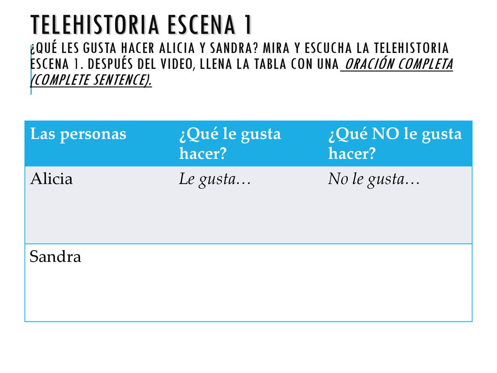 Telehistoria Escena 1 ¿Qué les gusta hacer Alicia y Sandra