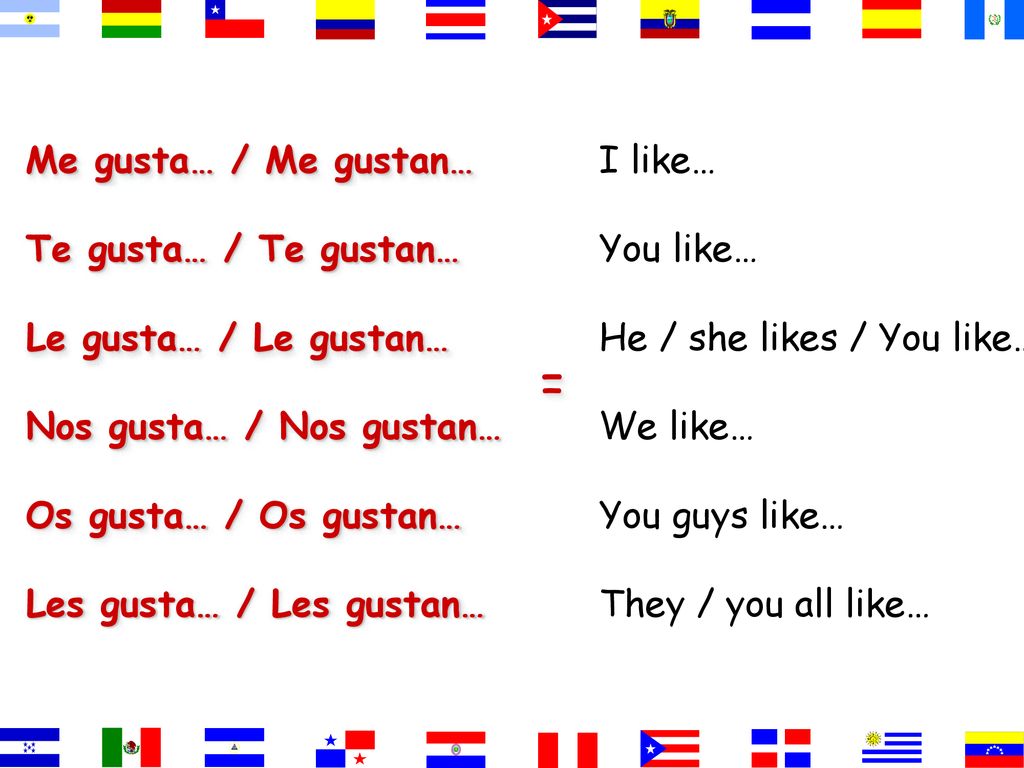 = Me gusta… / Me gustan… Te gusta… / Te gustan… Le gusta… / Le gustan…