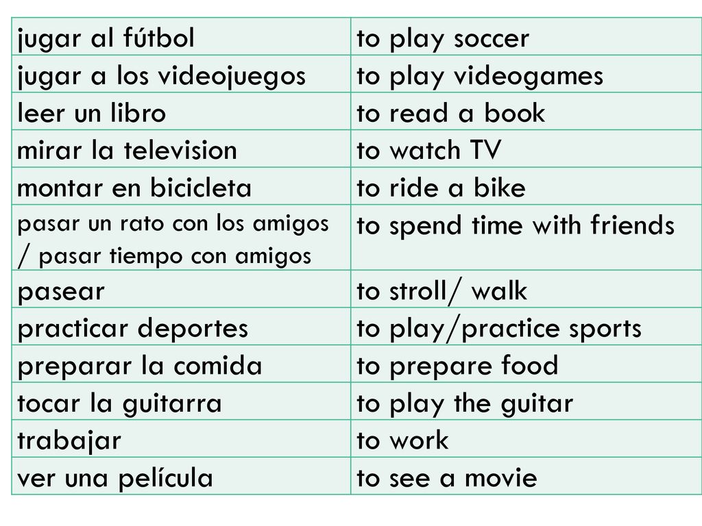 jugar a los videojuegos to play videogames leer un libro