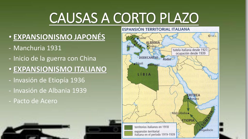 CAUSAS A CORTO PLAZO EXPANSIONISMO JAPONÉS EXPANSIONISMO ITALIANO