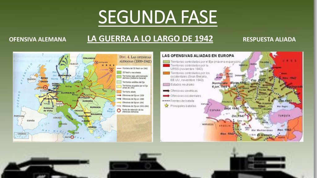 SEGUNDA FASE OFENSIVA ALEMANA LA GUERRA A LO LARGO DE 1942 RESPUESTA ALIADA