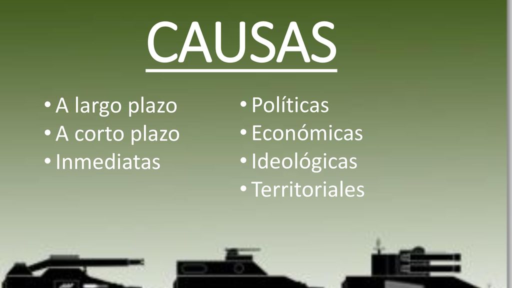 CAUSAS A largo plazo Políticas A corto plazo Económicas Inmediatas