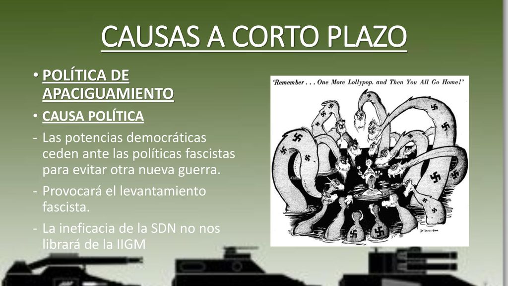 CAUSAS A CORTO PLAZO POLÍTICA DE APACIGUAMIENTO CAUSA POLÍTICA