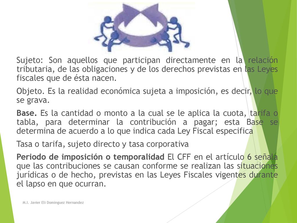 Sujeto: Son aquellos que participan directamente en la relación tributaria, de las obligaciones y de los derechos previstas en las Leyes fiscales que de ésta nacen. Objeto. Es la realidad económica sujeta a imposición, es decir, lo que se grava. Base. Es la cantidad o monto a la cual se le aplica la cuota, tarifa o tabla, para determinar la contribución a pagar; esta Base se determina de acuerdo a lo que indica cada Ley Fiscal especifica Tasa o tarifa, sujeto directo y tasa corporativa Periodo de imposición o temporalidad El CFF en el artículo 6 señala que las contribuciones se causan conforme se realizan las situaciones jurídicas o de hecho, previstas en las Leyes Fiscales vigentes durante el lapso en que ocurran.