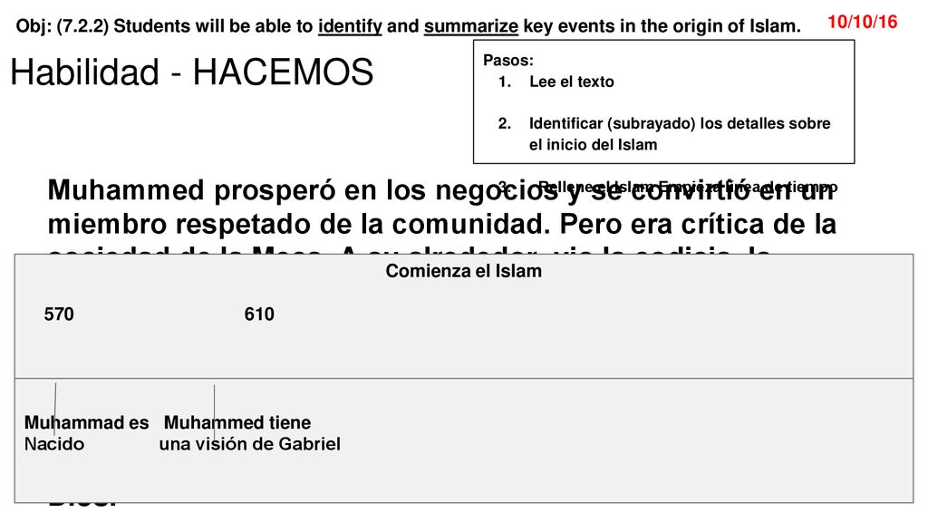 Habilidad - HACEMOS Pasos: Lee el texto. Identificar (subrayado) los detalles sobre el inicio del Islam.
