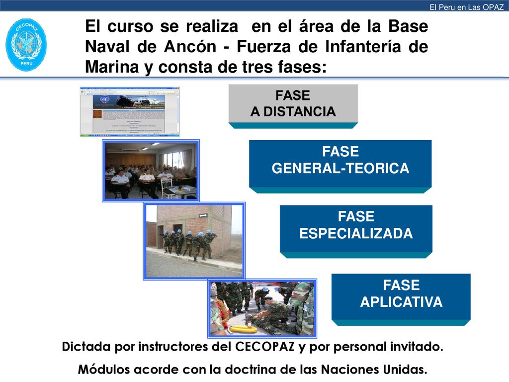 El curso se realiza en el área de la Base Naval de Ancón - Fuerza de Infantería de Marina y consta de tres fases: