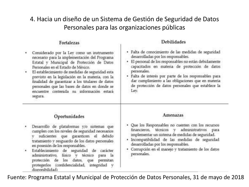 4. Hacia un diseño de un Sistema de Gestión de Seguridad de Datos Personales para las organizaciones públicas