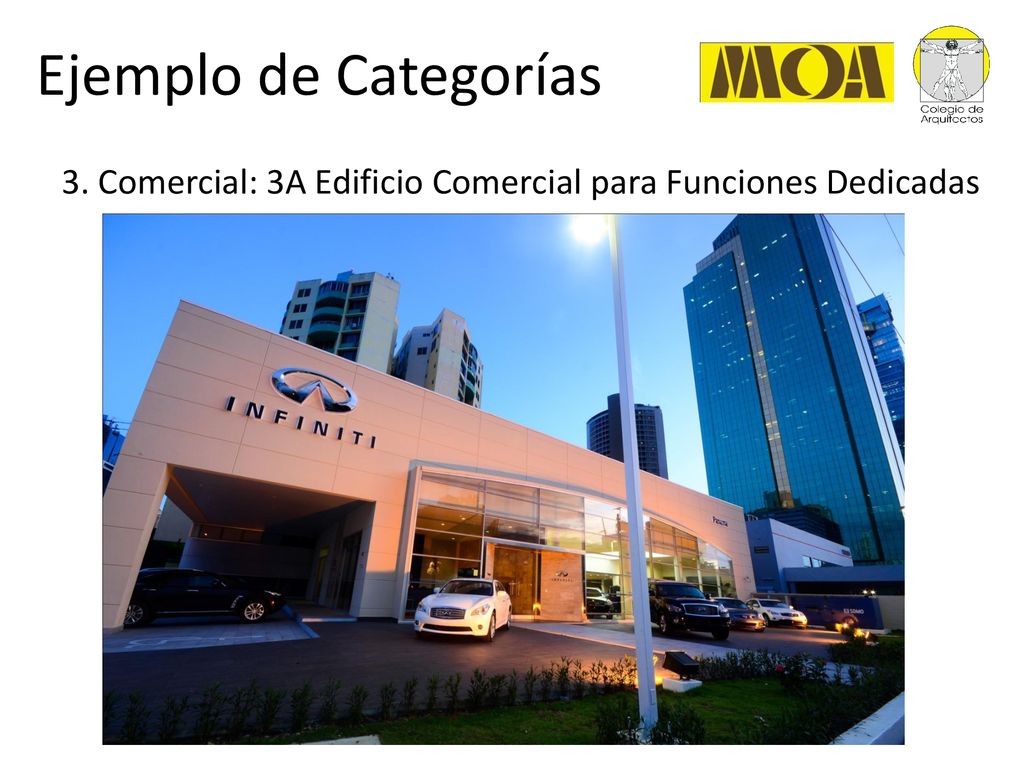 Ejemplo de Categorías 3. Comercial: 3A Edificio Comercial para Funciones Dedicadas